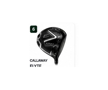 Illustrative Callaway driver image